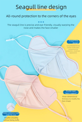 Chiikawa | UV-protective Facemask
